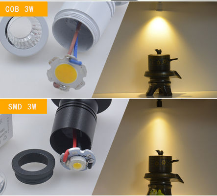 Modern Black Adjustable LED Spotlight With Color Temperature Options