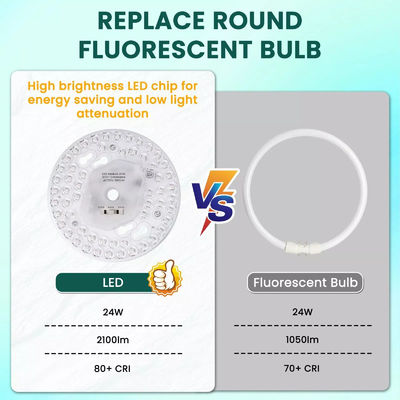 15W 100MM LED Light Engine For Dining Room 120V Ceiling Fan Panel Retrofit Kit With DOB Modules LED Ceiling Fan Light Replacement