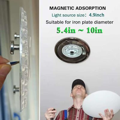 5CCT 18W/24W DIP Switch Ceiling Light Fan With Witch Power Replaces LED Module  120V Ceiling Fan Panel Retrofit Kit With DOB Modules
