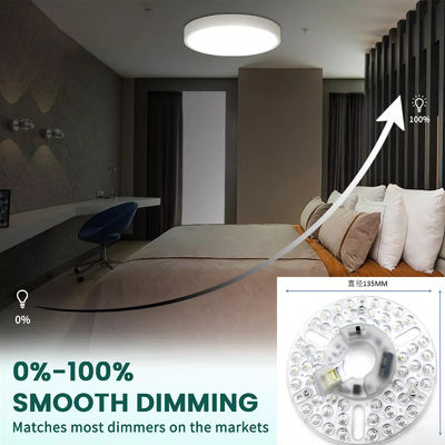 5CCT 18W/24W DIP Switch Ceiling Light Fan With Witch Power Replaces LED Module  120V Ceiling Fan Panel Retrofit Kit With DOB Modules
