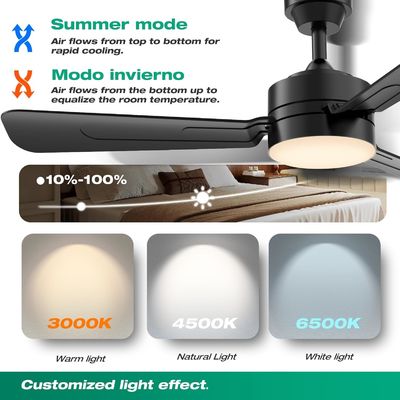 Ceiling Fans with Lights,36&quot; LED Fan Light Hanging with Hook,Hook Type Ceiling Fan,Plug in Ceiling Fan Light,40W,3000-6500k,Remote Control,Portable Fan for Camping Bed,Patios,(Black)N DFFFFFN`