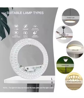 ERP ETL Certified 24W Round LED Panel Light with Adjustable CCT