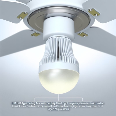 LED Ceiling Fan Light Replacement with INGAN Chip, 1200 Lumens, 3000K