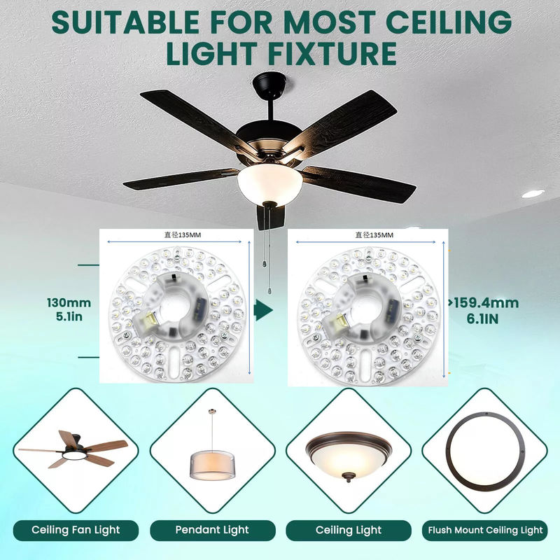 5.3” Universal Ceiling Fan Led Light Replacement for Ceiling Fan Flush Mount Ceiling Light, 22W 5CCT 3000K 4000K 6000K 1500LM CRI90 Dimmable